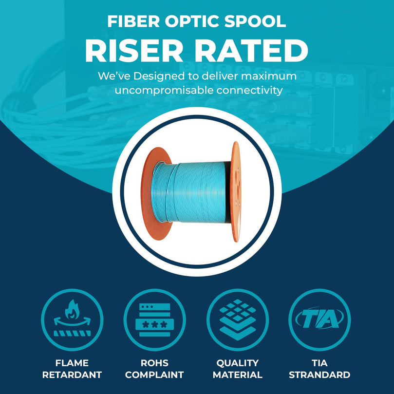 24 Fiber Indoor Distribution Fiber Optic Cable, Multimode 50/125, Corning Clear Curve OM3, 10 Gbit, Aqua, Riser Rated, Spool, 1000 Feet