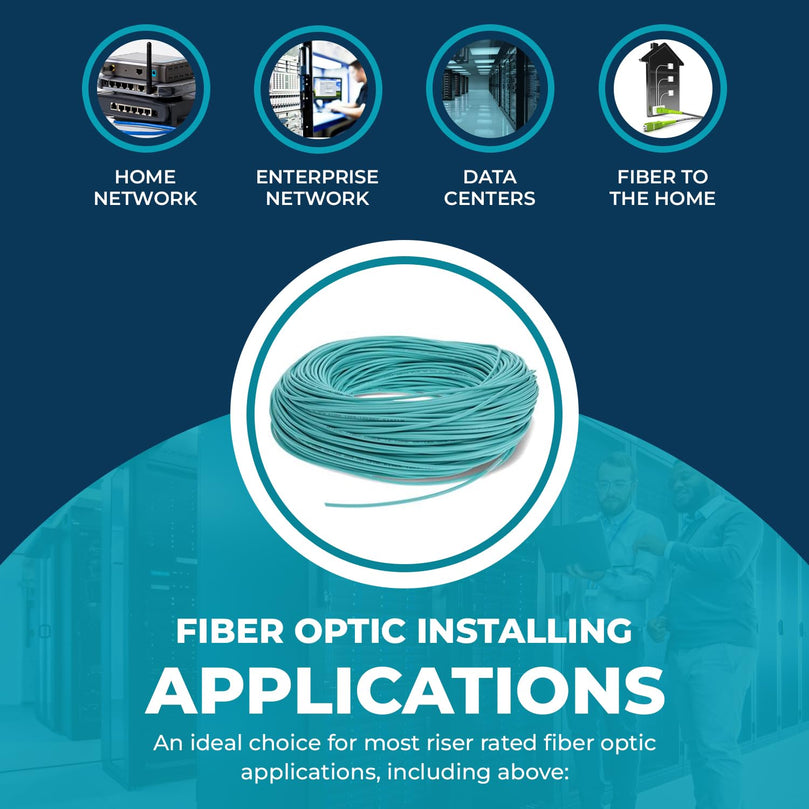 24 Fiber Indoor Distribution Fiber Optic Cable, Multimode 50/125, Corning Clear Curve OM3, 10 Gbit, Aqua, Riser Rated, Spool, 1000 Feet