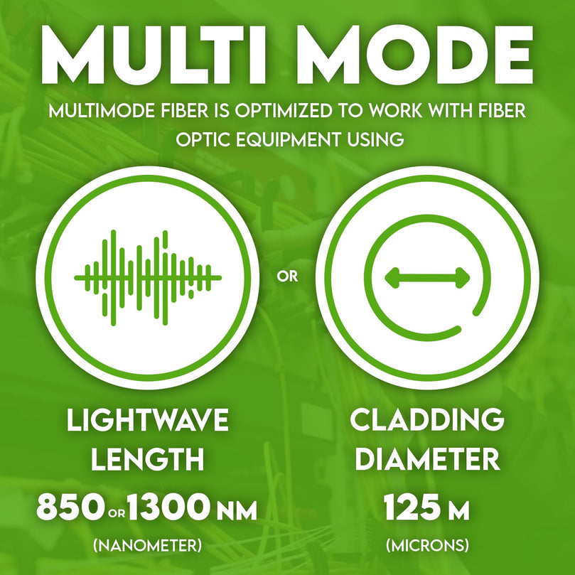 12 Fiber Indoor/Outdoor Fiber Optic Cable, Multimode, 62.5/125, Black, Riser Rated, Corning InfiniCor 300, Spool, 1000 Feet
