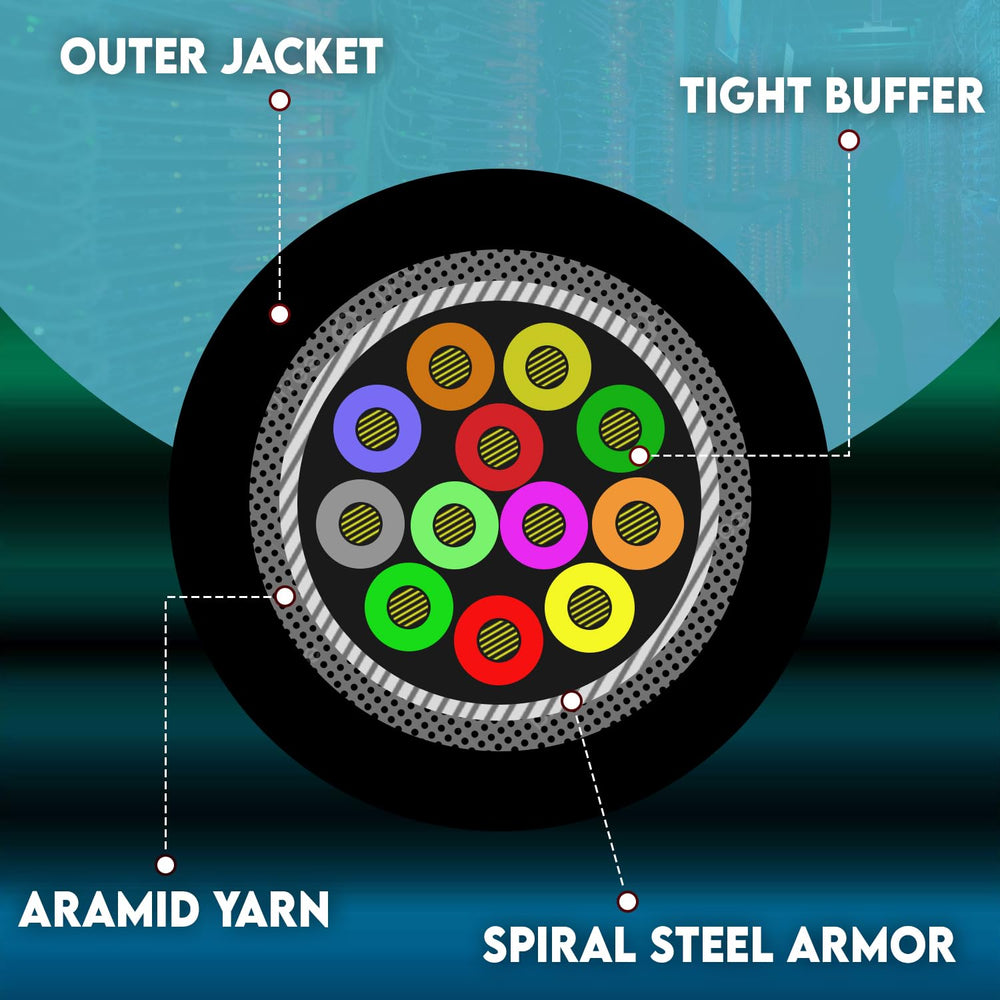 Armored Plenum 12 Strand Indoor Fiber Optic Distribution Cable, 10Gbit, OM3 50/125 Multimode, Corning Optical Fiber, Aqua, Spool, 500 Feet