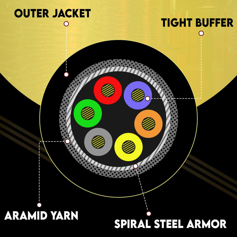 Armored Plenum 6 Strand Indoor Fiber Optic Distribution Cable, OS2 9/125 Singlemode, Corning Optical Fiber, Yellow, Spool, 500 Feet