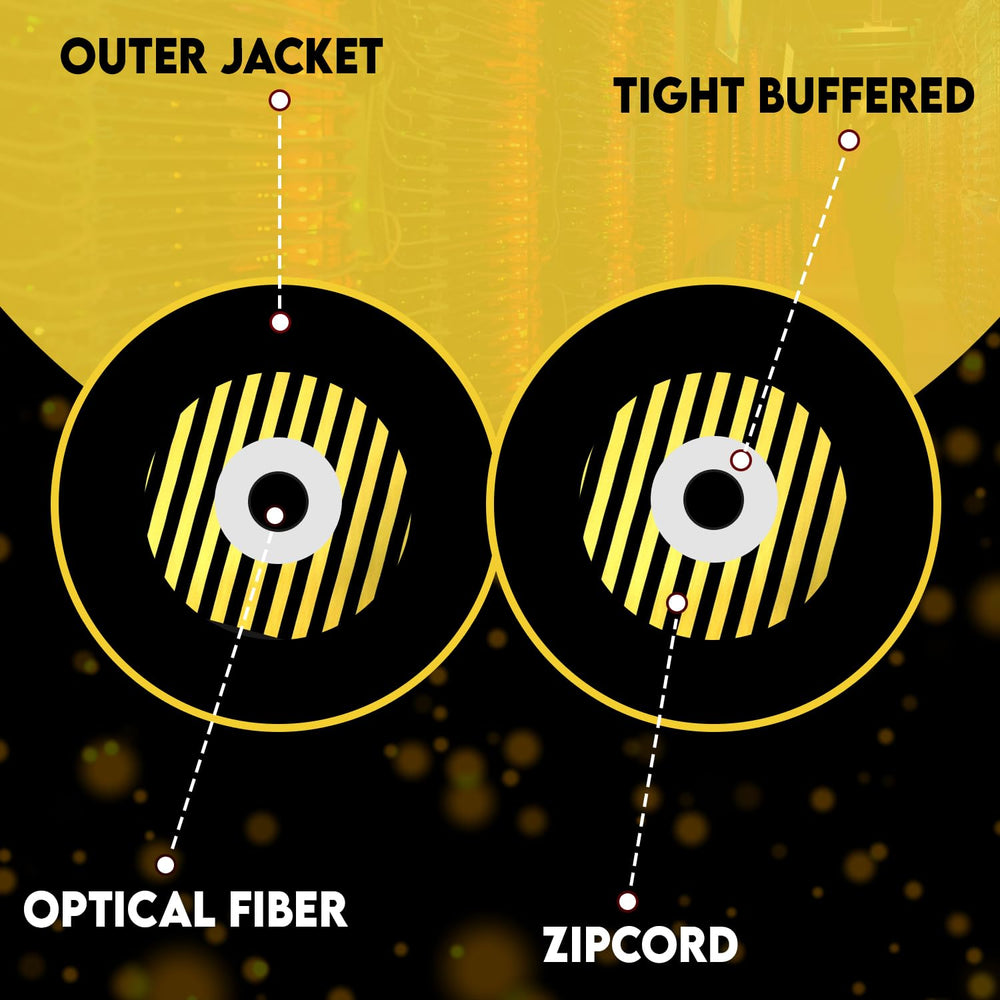 Zipcord Fiber Optic Cable, Duplex, OS2 9/125 Singlemode Networking Cable, Corning, Yellow, Riser Rated, Spool, 2000 Feet