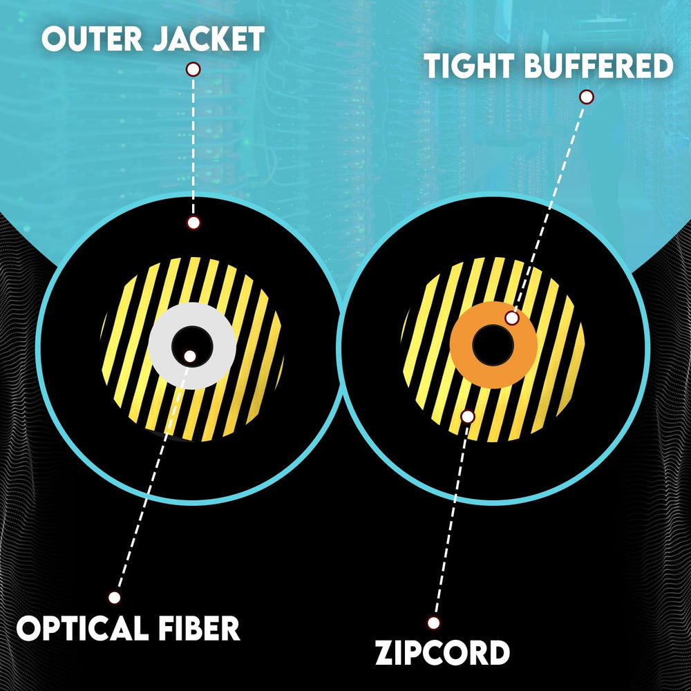 Bulk Zipcord Fiber Optic Cable, Duplex, Multimode 50/125 OM3, GR-409-CORE, Aqua, Riser Rated, Spool, 1000 Feet