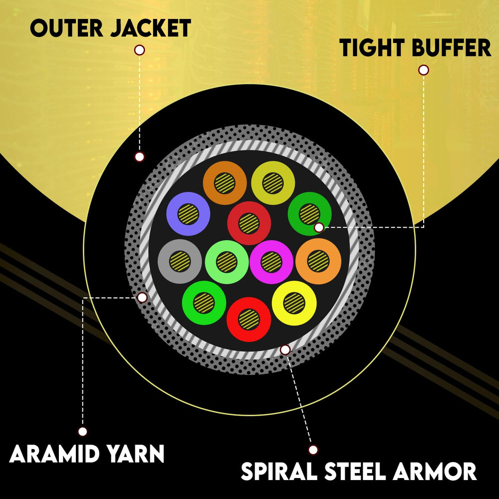 Armored 12 Strand Indoor Fiber Optic Distribution Cable, OS2 9/125 Singlemode, Corning Optical Fiber, Riser Rated, Yellow, Spool, 500 Feet