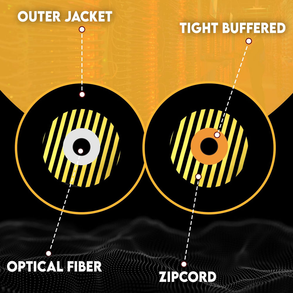 Bulk Zipcord Fiber Optic Cable, Duplex, multimode 62.5/125 OM1, Corning InfiniCor 300, Orange, Riser Rated, Spool, 1000 Feet