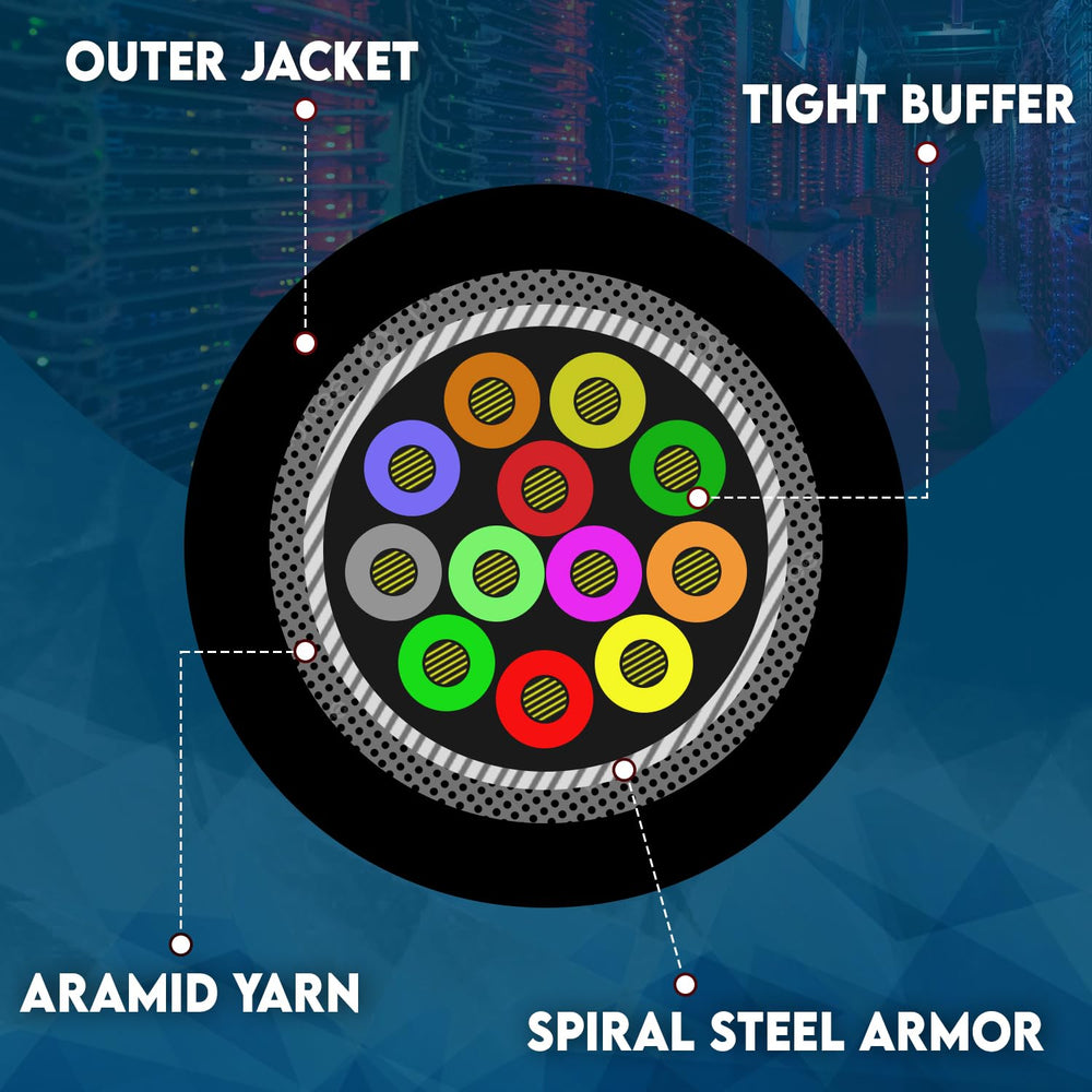 Armored 12 Strand Indoor/Outdoor Fiber Optic Distribution Cable, OS2 9/125 Singlemode, Corning Optical Fiber, Riser Rated, Black, Spool, 500 Feet